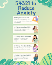 MPT anxiety reduction